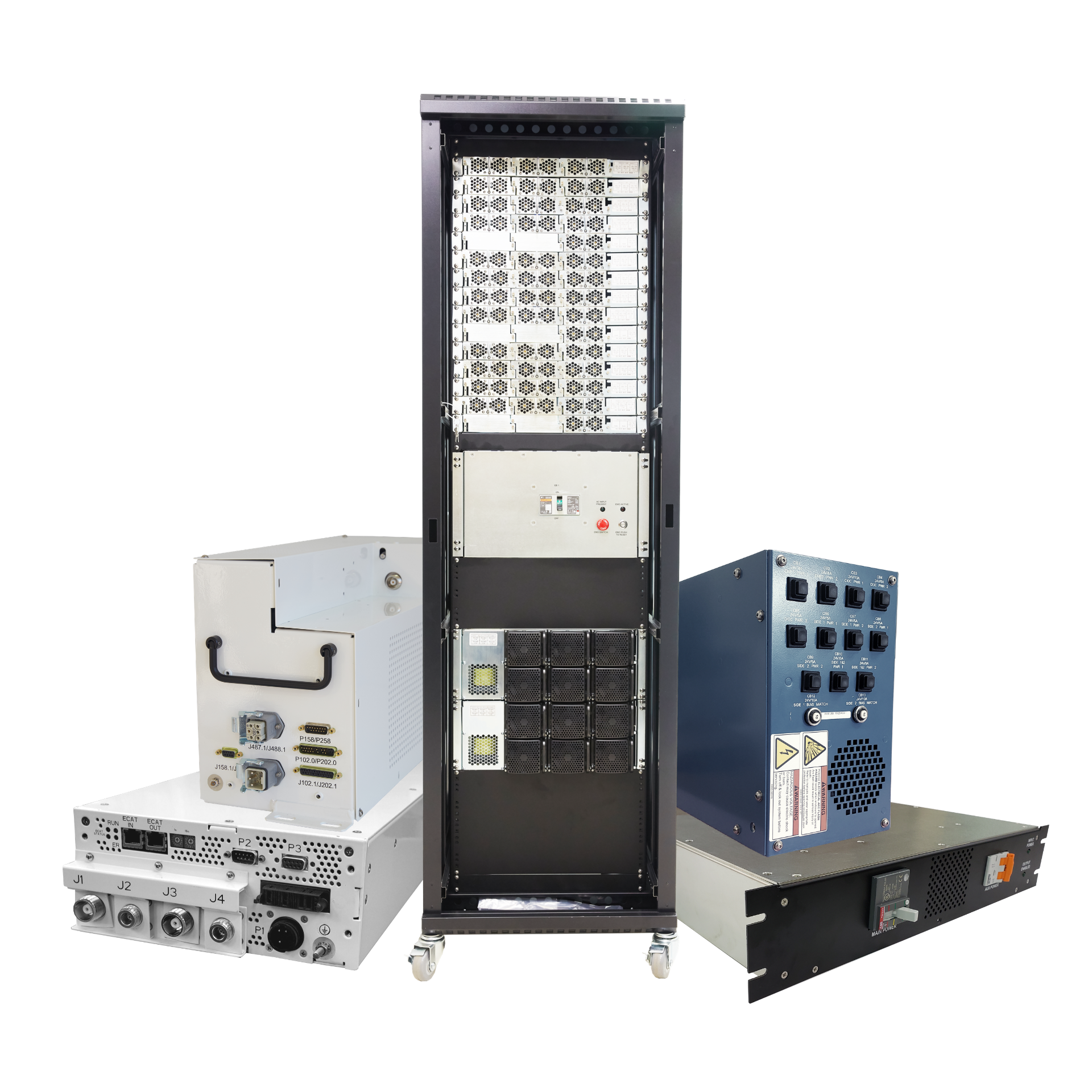 Custom Power Distribution Units Power Distribution & Control